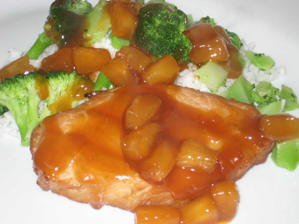 Pork Marinade